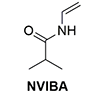 Synthesis and thermo-responsive behavior of poly(N-isopropylacrylamide)-b-poly(N-vinylisobutyramide) diblock copolymer